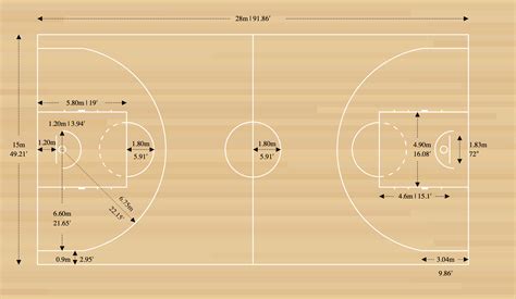 basketball court dimensions diagram